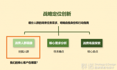 连云港品牌设计|群诺品牌咨询与设计