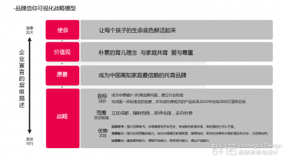 连云港品牌设计|群诺品牌咨询与设计